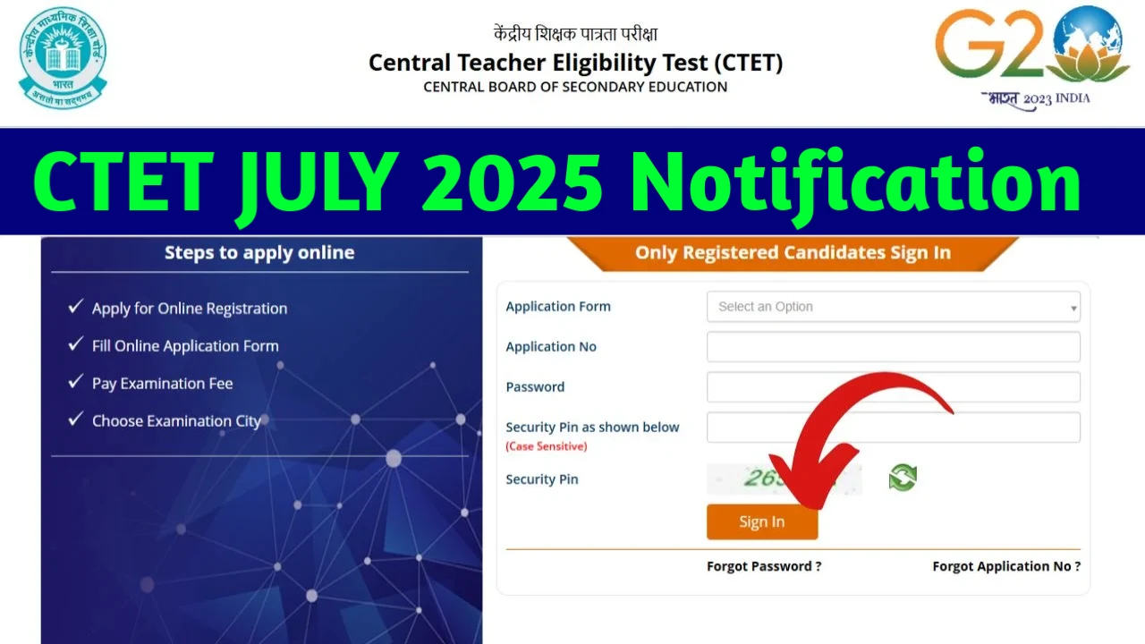 CTET Exam Date July 2025